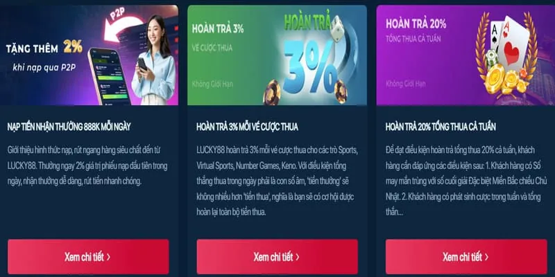 Hoàn trả hàng ngày tại hello88 domain
